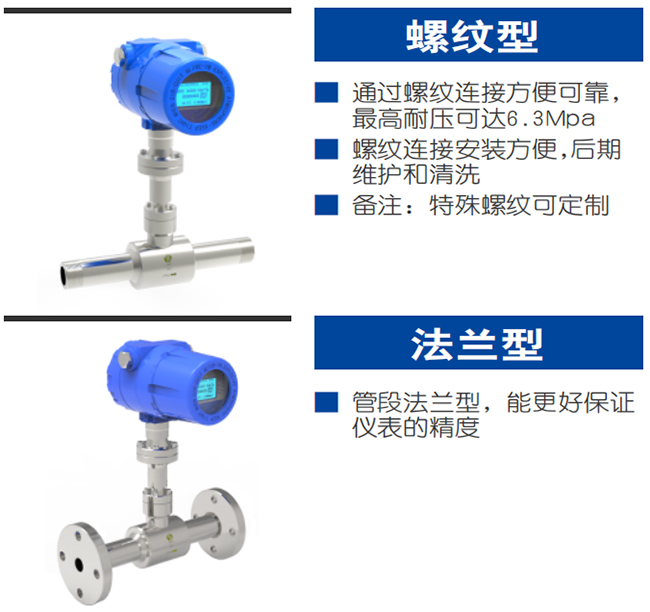 DN200熱式氣體質量流量計產品分類圖二
