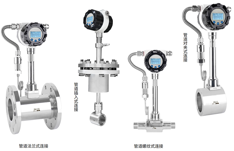 法蘭式渦街流量計產品分類圖